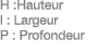 H :Hauteur l : Largeur P : Profondeur