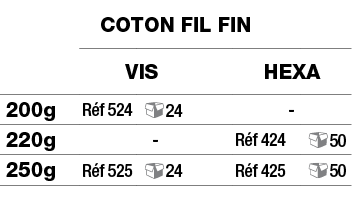 coton fil fin,,vis,hexa ,200g,Réf 524, 24,-,220g,-,Réf 424, 50,250g,Réf 525, 24,Réf 425, 50