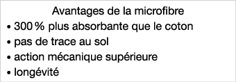Avantages de la microfibre    300 % plus absorbante que le coton    pas de trace au sol    action mécanique supérieur   