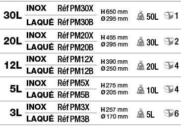 30L,inox,Réf PM30X,H 650 mm Ø 295 mm, 50L, 1,laqué,Réf PM30B,20L,inox,Réf PM20X,H 455 mm Ø 295 mm, 30L, 2,laqué,Réf P   