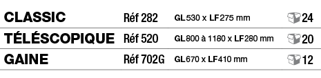 Classic,Réf 282,GL 530 x LF 275 mm, 24,Téléscopique,Réf 520,GL 800 à 1180 x LF 280 mm, 20,Gaine,Réf 702G,GL 670 x LF    