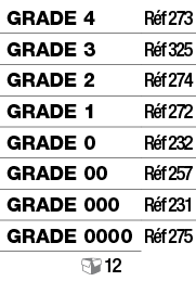 grade 4,Réf 273,grade 3,Réf 325,grade 2,Réf 274 ,grade 1,Réf 272 ,grade 0,Réf 232 ,grade 00,Réf 257 ,grade 000,Réf 23   