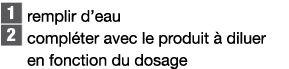    remplir d eau   compléter avec le produit à diluer en fonction du dosage