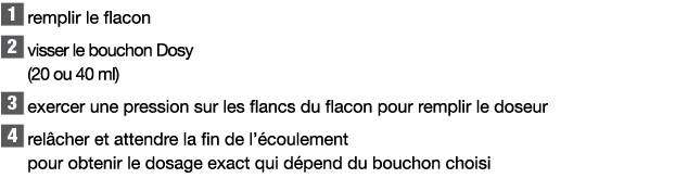    remplir le flacon    visser le bouchon Dosy (20 ou 40 ml)    exercer une pression sur les flancs du flacon pour re   