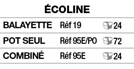 écoline,balayette,Réf 19, 24,pot seul,Réf 95E PO, 72,combiné,Réf 95E, 24