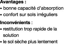 Avantages :   bonne capacité d absorption    confort sur sols irréguliers Inconvénients :    restitution trop rapide    