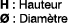 H : Hauteur Ø : Diamètre