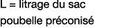 L   litrage du sac poubelle préconisé
